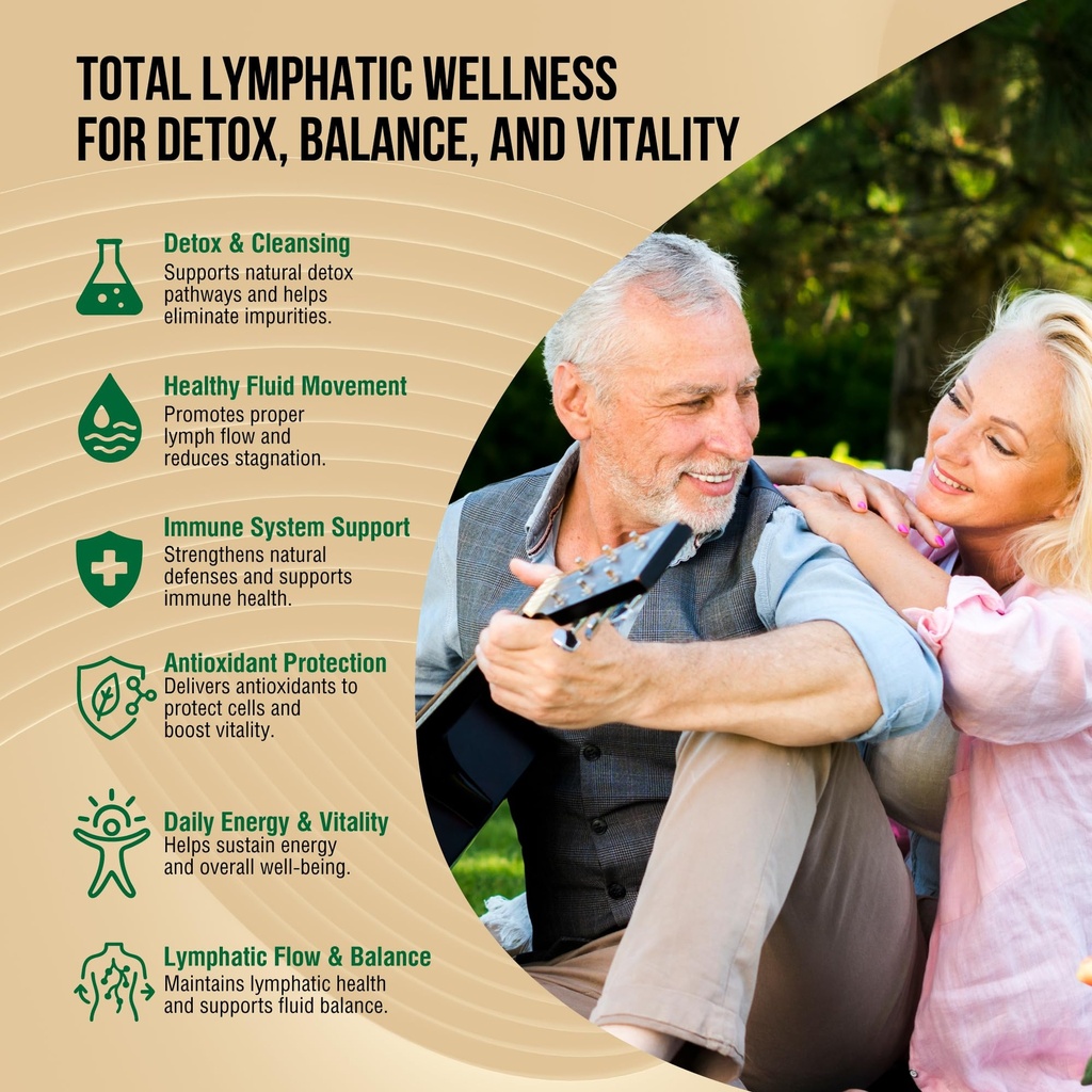 liposomal-lymphatic-drainage-liquid-drop-4.jpg