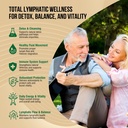 liposomal-lymphatic-drainage-liquid-drop-4.jpg