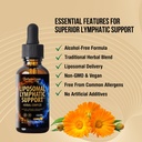 liposomal-lymphatic-drainage-liquid-drop-5.jpg