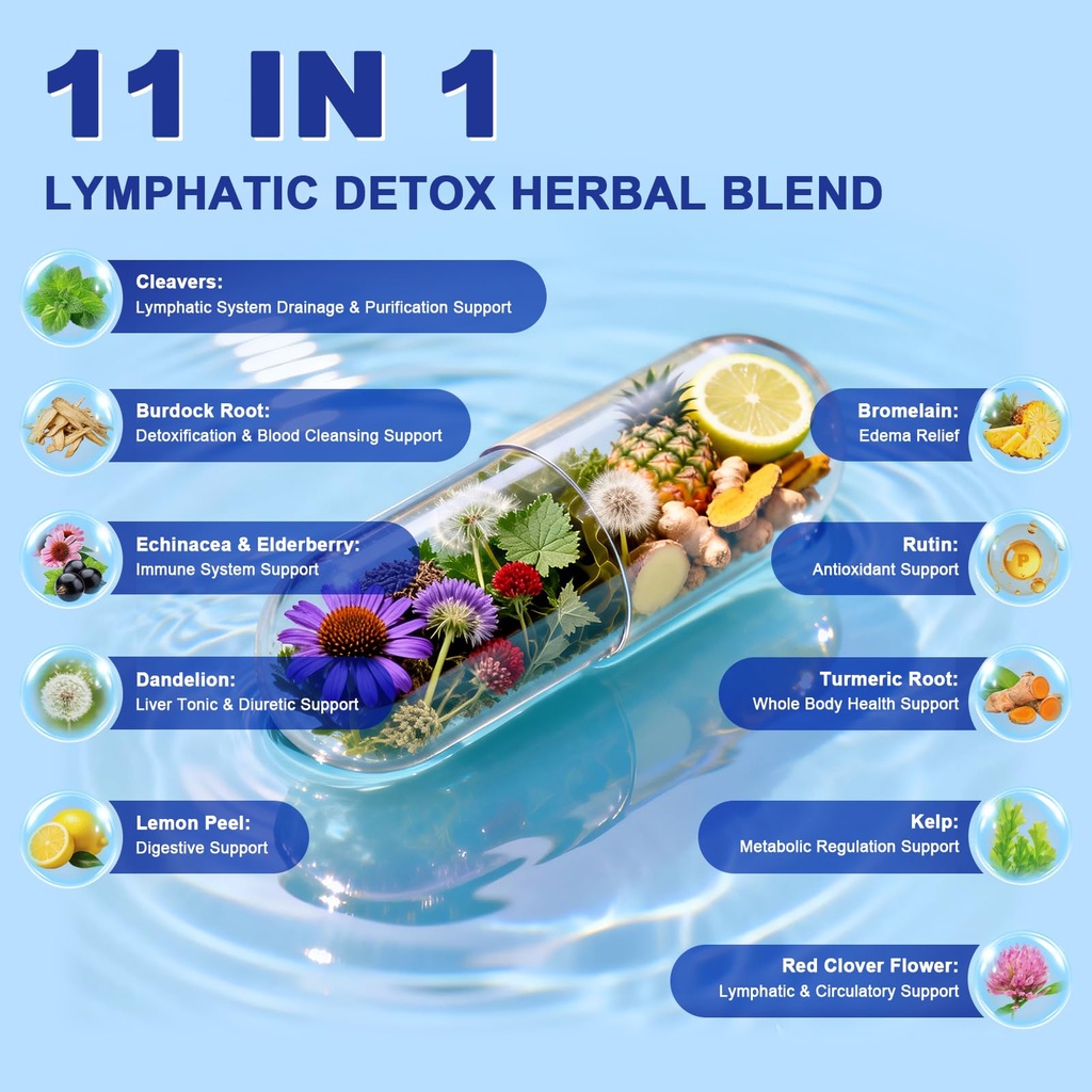 lymphatic-drainage-capsules-contains-nat-3.jpg