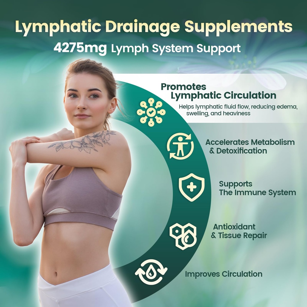 lymphatic-drainage-supplements-480-softg-2.jpg