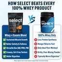 pescience-select-protein-powder-whey-and-2.jpg
