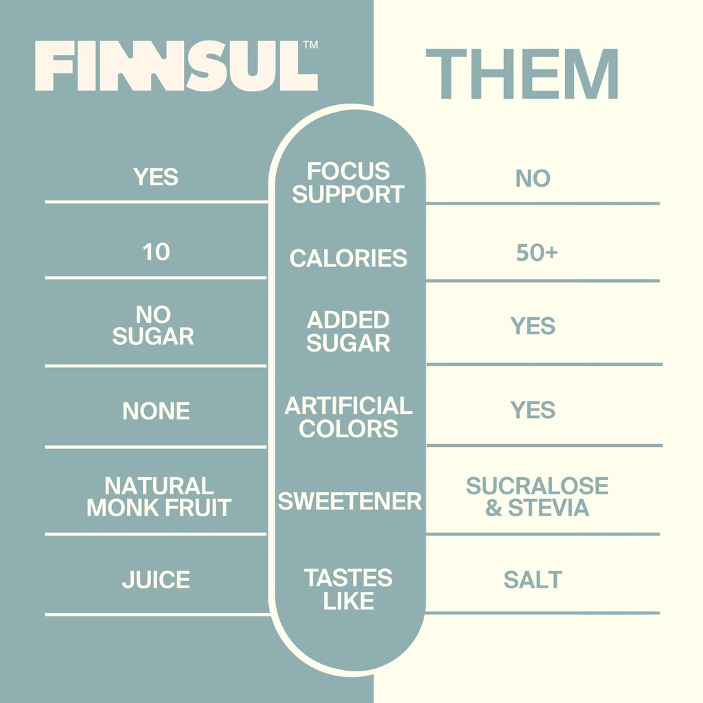 focus-caffeine-electrolyte-drink-mix-cog-6.jpg