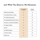 just-ingredients-chai-protein-powder-30--6.jpg