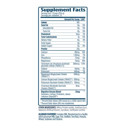 vmi-sports-protolyte-whey-isolate-protei-3.jpg