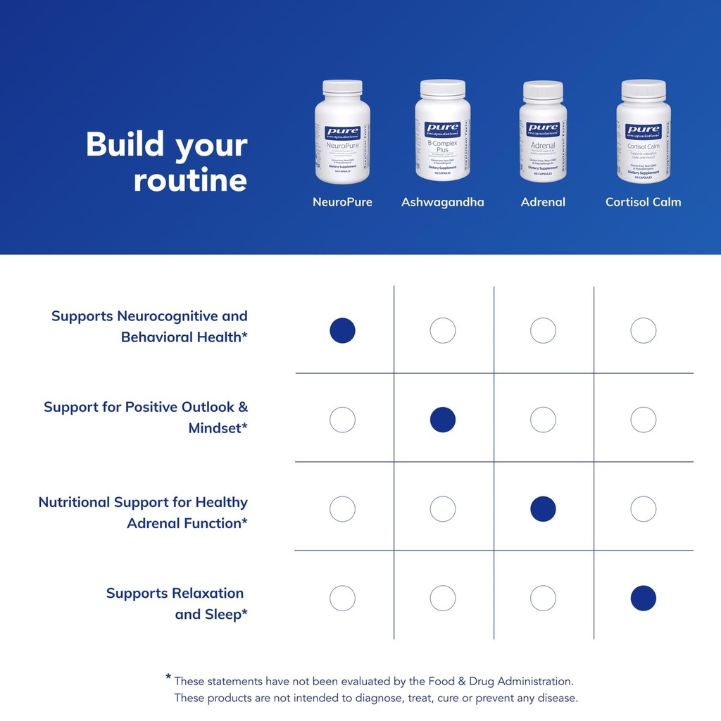 pure-encapsulations-neuropure-hypoallerg-6.jpg