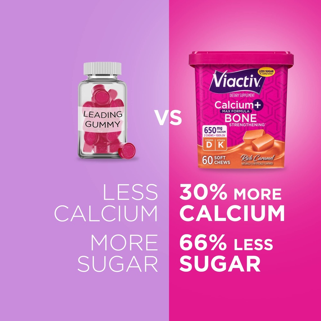 viactiv-calcium-vitamin-d3-supplement-so-4.jpg