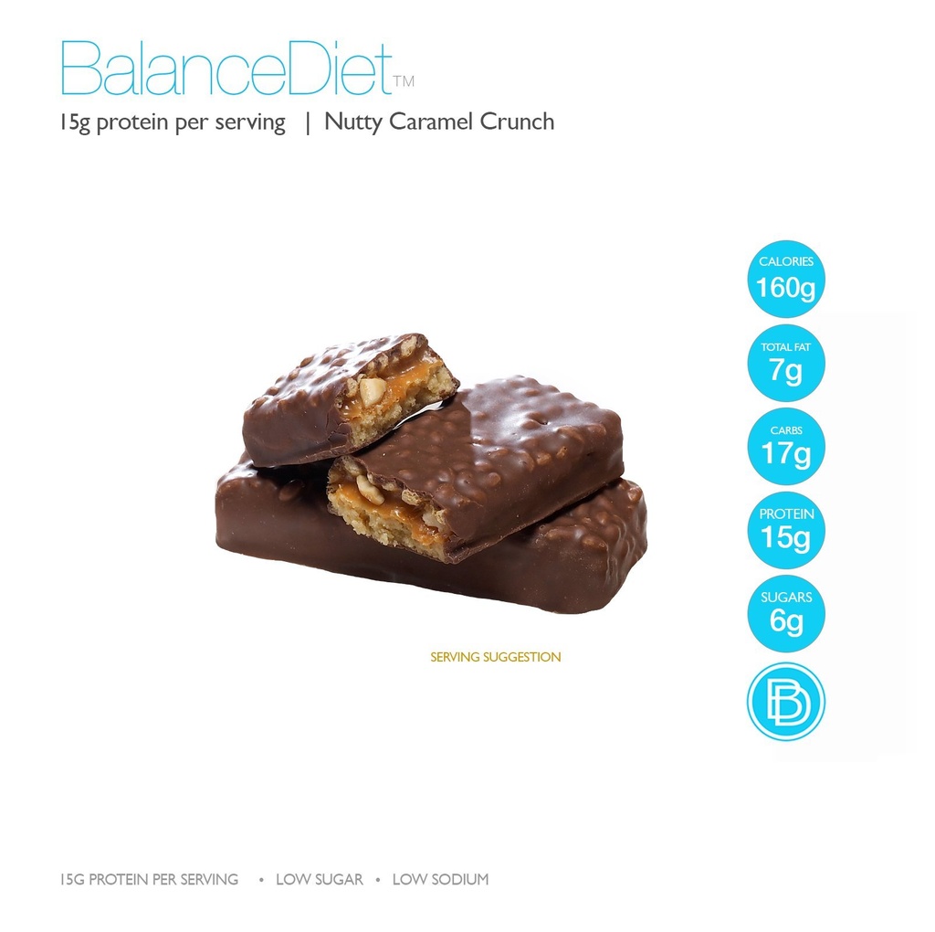 balancediet-protein-bar-15g-of-protein-l-4.jpg