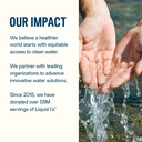 liquid-i-v-hydration-multiplier-energy-b-6.jpg