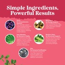 bundle-of-extra-strength-saw-palmetto-fo-6.jpg