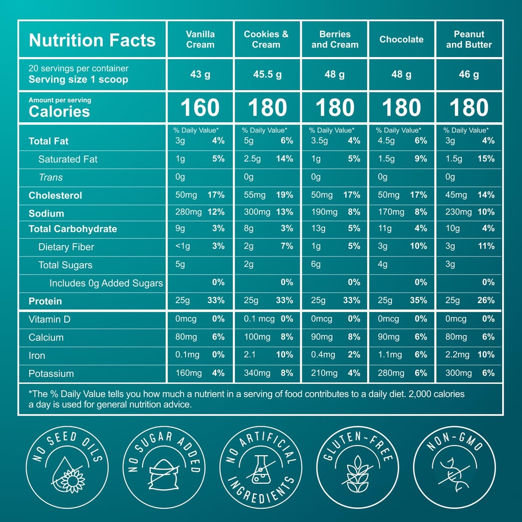 flavcity-all-in-one-protein-shake-powder-6.jpg