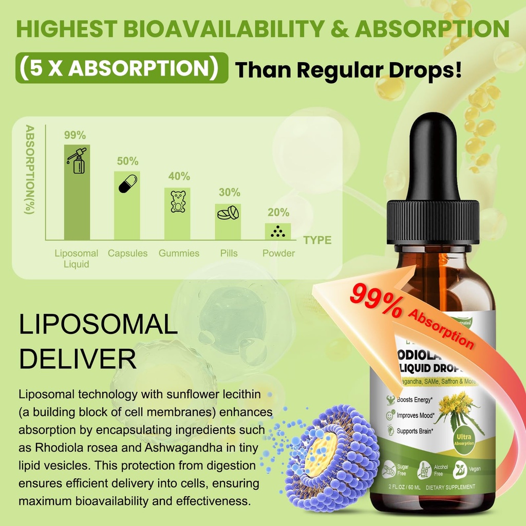 liposomal-rhodiola-rosea-tincture-ultra--6.jpg