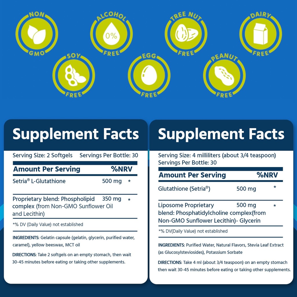 core-med-science-liposomal-glutathione-s-3.jpg