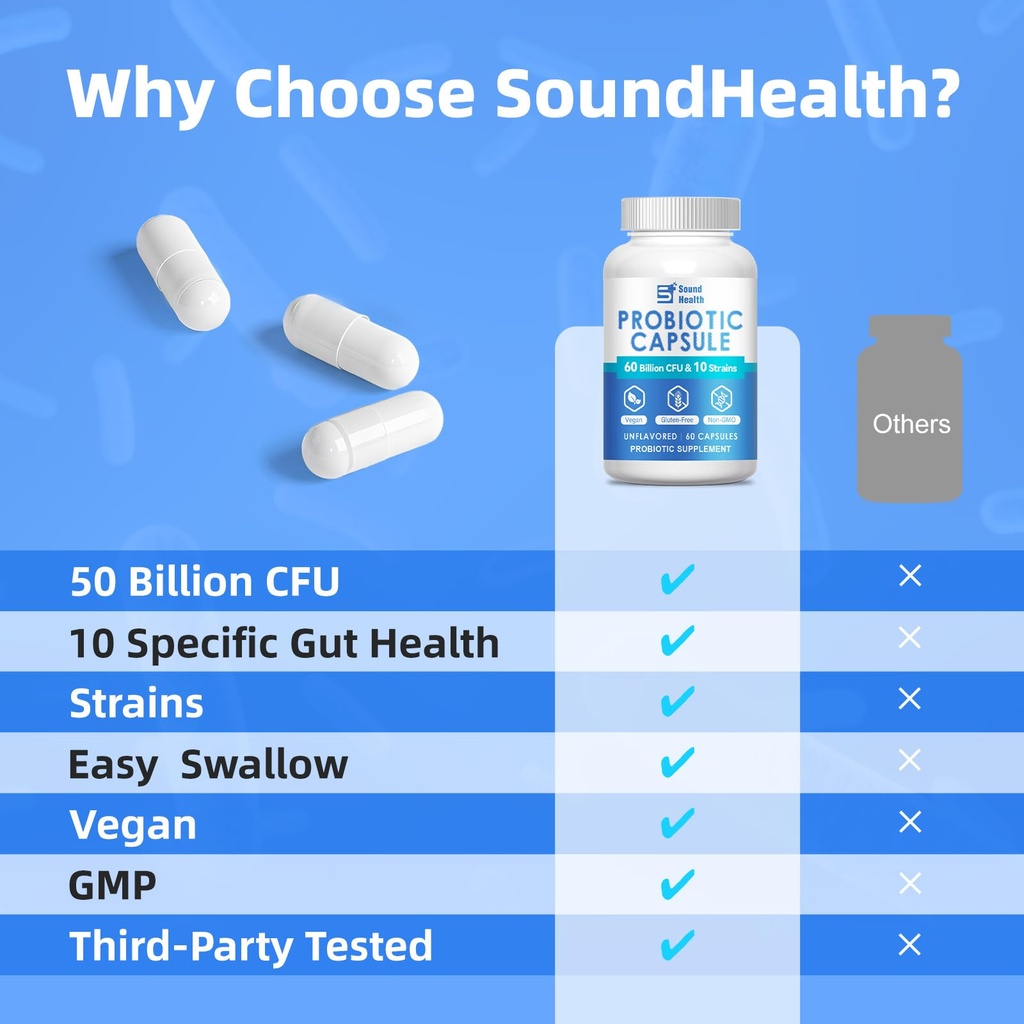 60-billion-cfu-probiotic-capsules-with-p-6.jpg