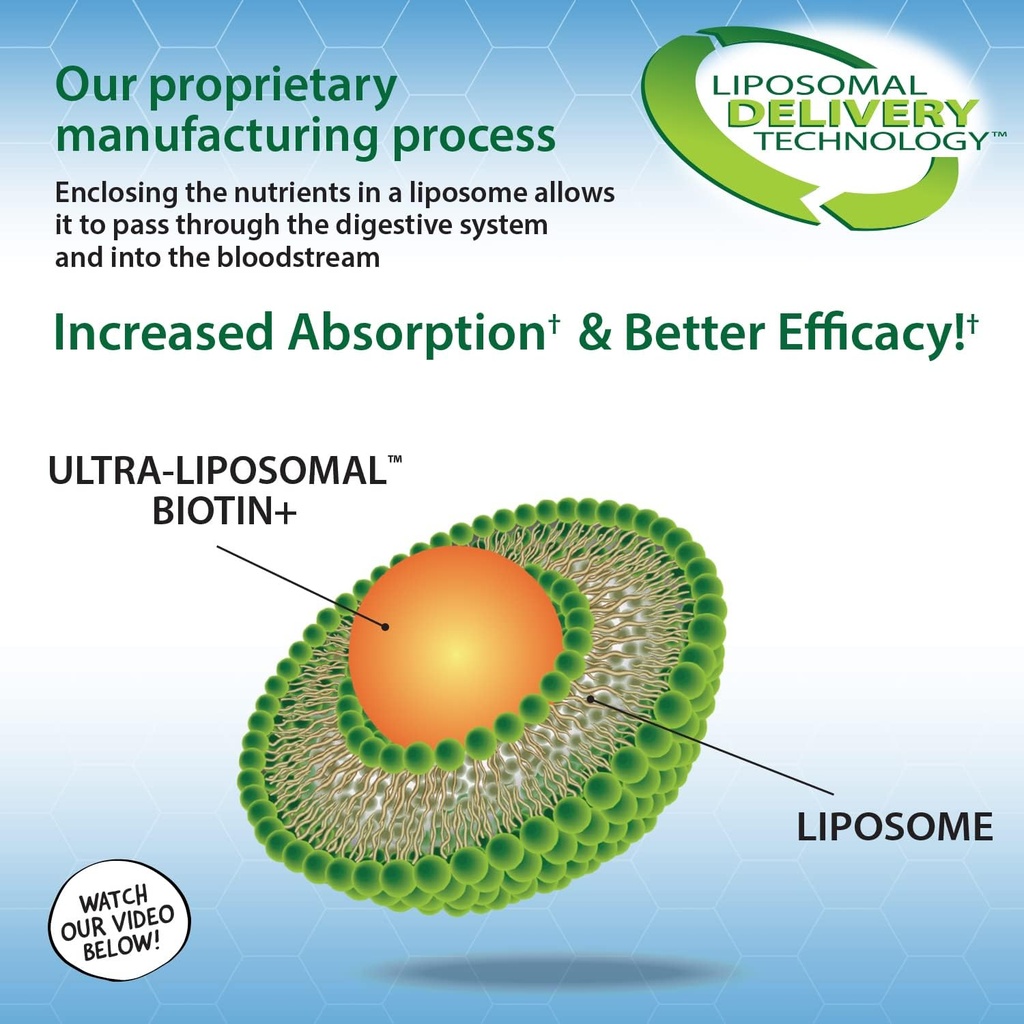 aurora-nutrascience-ultra-liposomal-biot-4.jpg