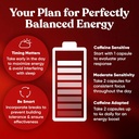 eu-natural-elite-caffeine-pills-with-l-t-6.jpg