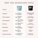 tru-supplements-hydration-complete-bcaa--6.jpg