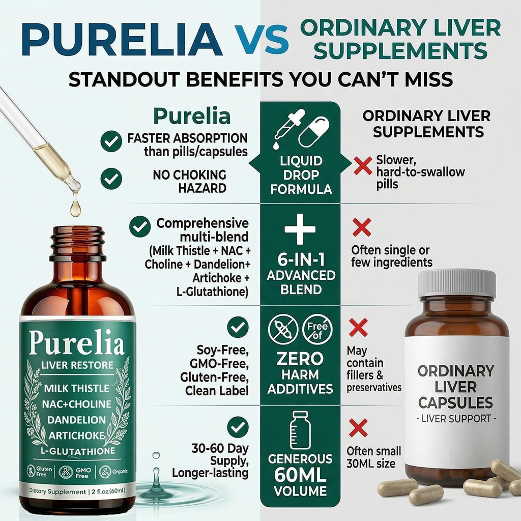 purelia-liver-restore-2-02fl-oz-liver-re-4.jpg