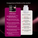 biotin-11-000-mcg-gummies-for-hair-growt-5.jpg