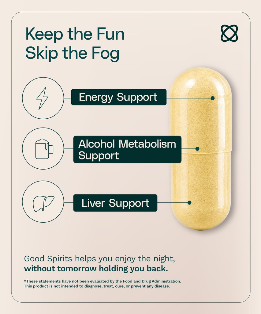 good-spirits-dhm-alcohol-aid-dual-action-2.jpg