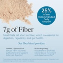 the-pause-life-fiber-gdx-skin-and-bone-b-5.jpg