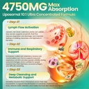vivonu-27-in-1-liposome-lymphatic-draina-4.jpg