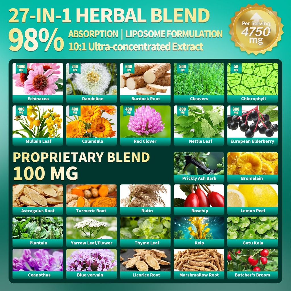 vivonu-27-in-1-liposome-lymphatic-draina-3.jpg