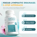 imatchme-lymphatic-drainage-supplements--5.jpg