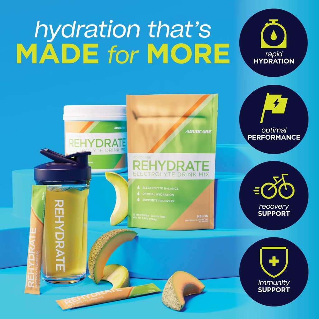 advocare-rehydrate-electrolyte-drink-mix-3.jpg