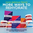 advocare-rehydrate-electrolyte-drink-mix-5.jpg