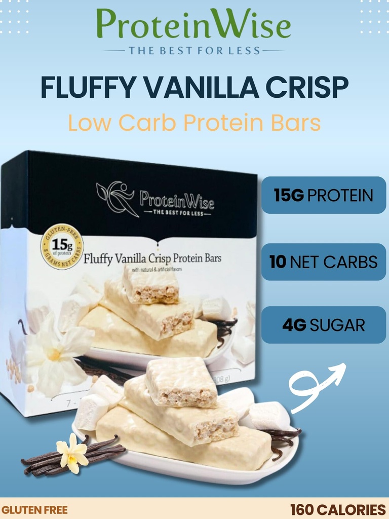 proteinwise-high-protein-bars-fluffy-van-2.jpg