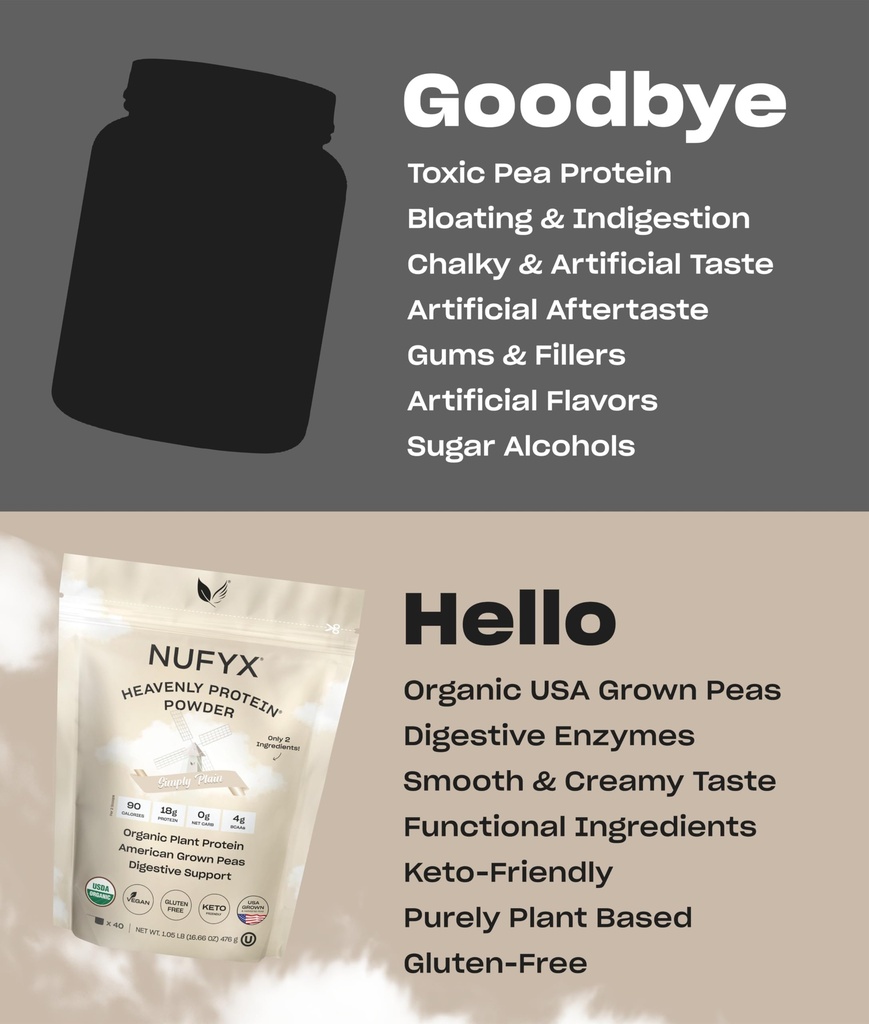 nufyx-family-owned-protein-powder-organi-6.jpg