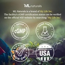 ml-naturals-saw-palmetto-2-000mg-240-cap-5.jpg