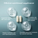women-s-hair-skin-nails-vitamins-supplem-6.jpg