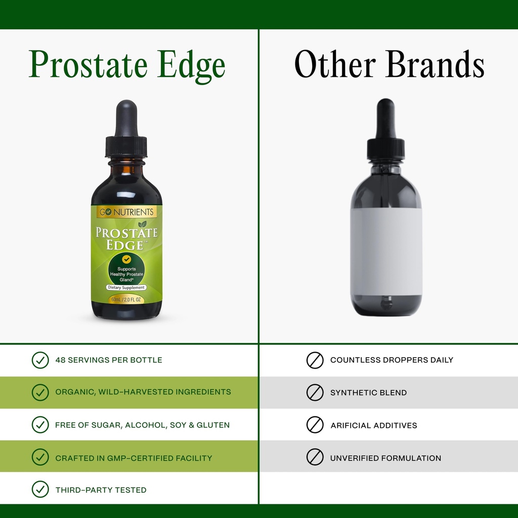 go-nutrients-prostate-edge-saw-palmetto--5.jpg