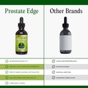 go-nutrients-prostate-edge-saw-palmetto--5.jpg