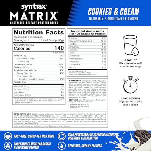 syntrax-nutrition-matrix-sustained-relea-4.jpg