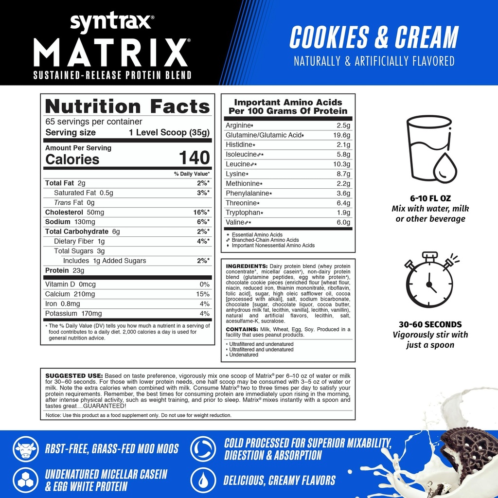 syntrax-nutrition-matrix-sustained-relea-2.jpg