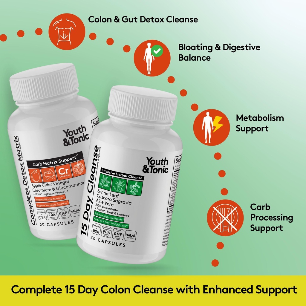 youth-tonic-3pk-colon-cleanse-gut-detox--2.jpg