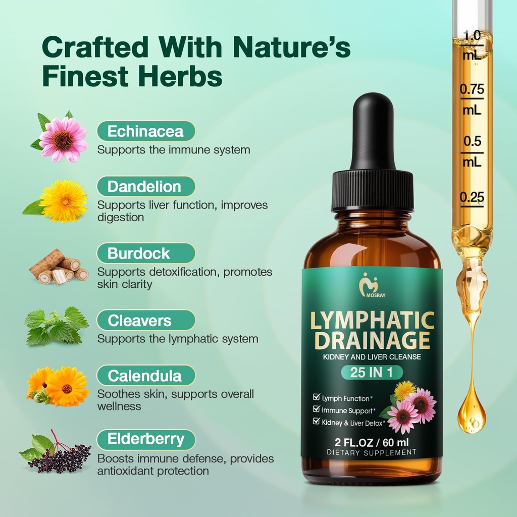 25-in-1-lymphatic-drainage-drops-lymphat-2.jpg