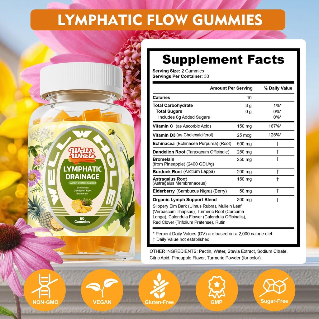 well-whole-lymphatic-drainage-gummies-ly-2.jpg