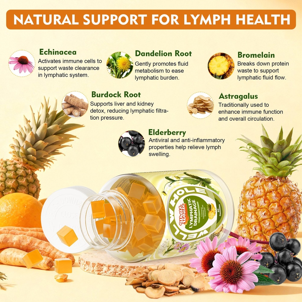 well-whole-lymphatic-drainage-gummies-ly-4.jpg