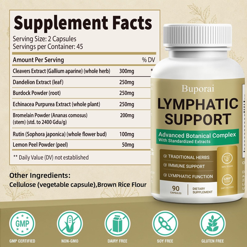 lymphatic-support-capsules-lymph-drainag-2.jpg