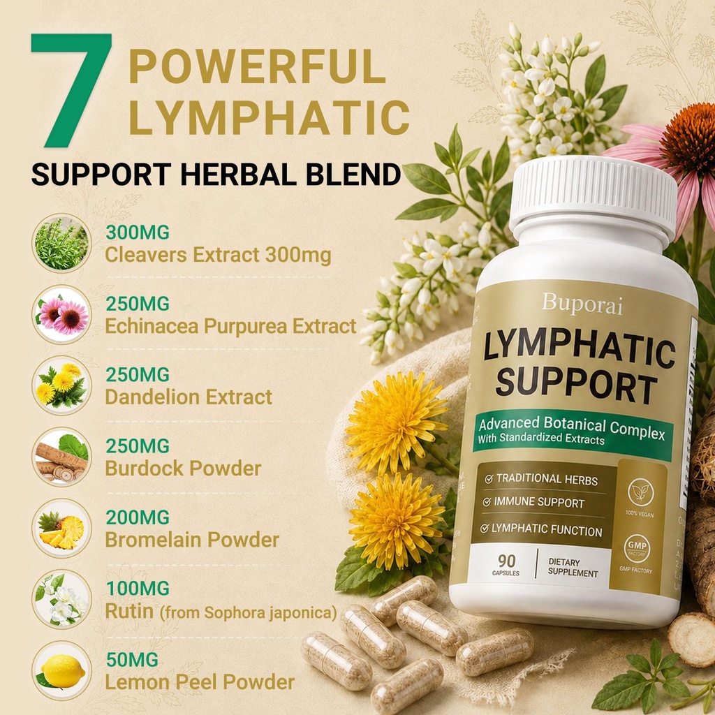 lymphatic-support-capsules-lymph-drainag-3.jpg
