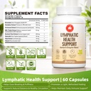lymphatic-drainage-supplement-immune-lym-6.jpg