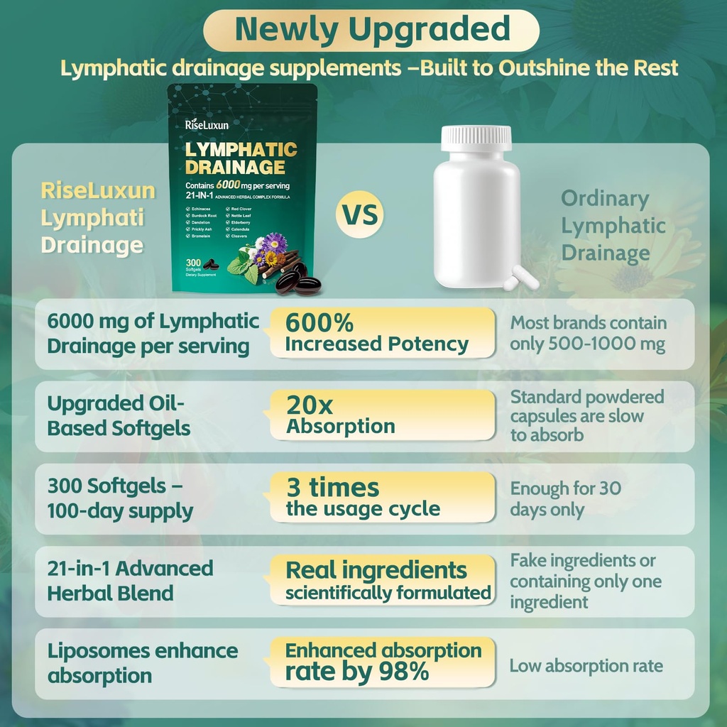 21-in-1-liposomal-lymphatic-drainage-sup-6.jpg
