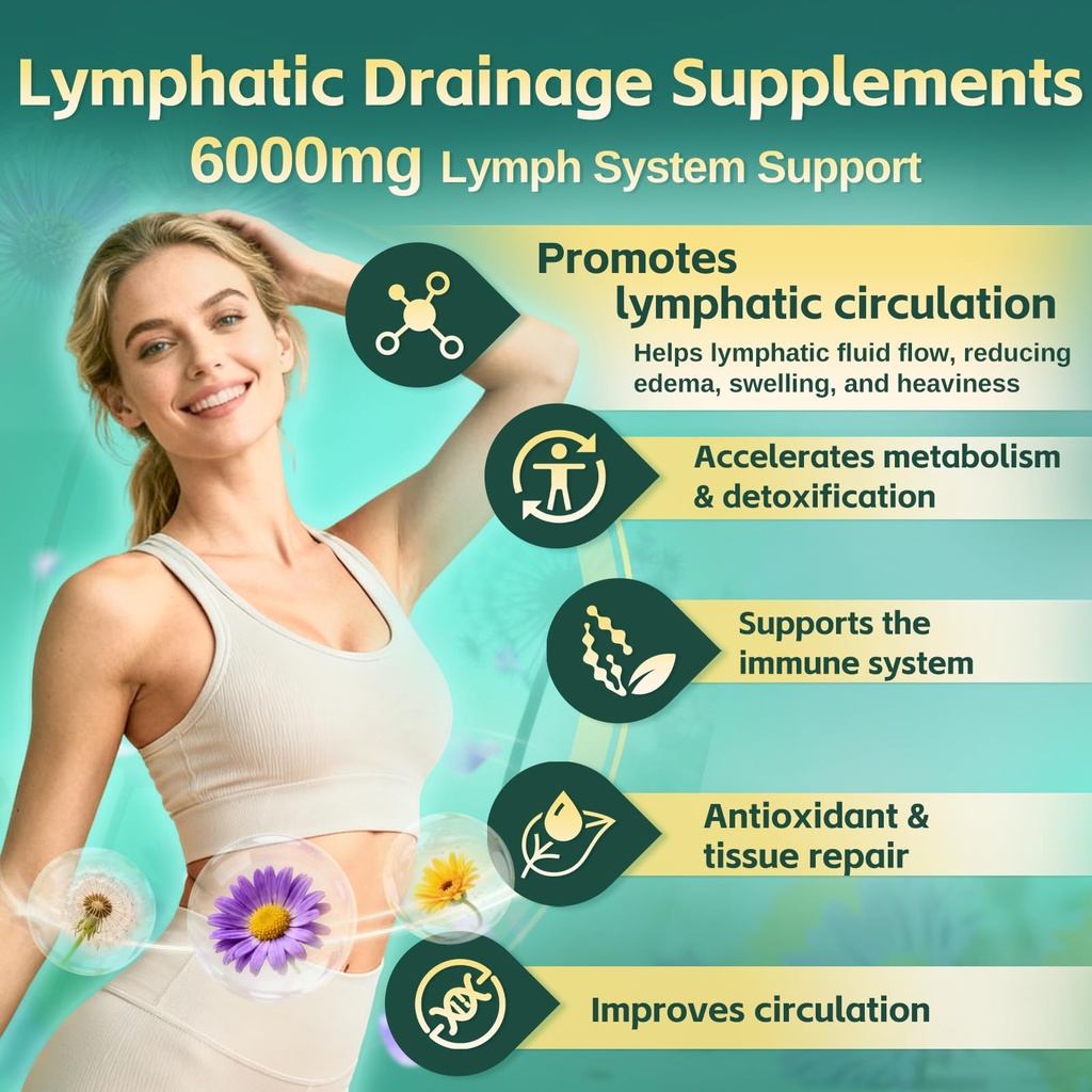 21-in-1-liposomal-lymphatic-drainage-sup-2.jpg