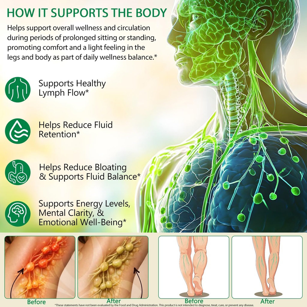meifenla-lymphatic-drainage-supplements--4.jpg