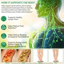 meifenla-lymphatic-drainage-supplements--4.jpg