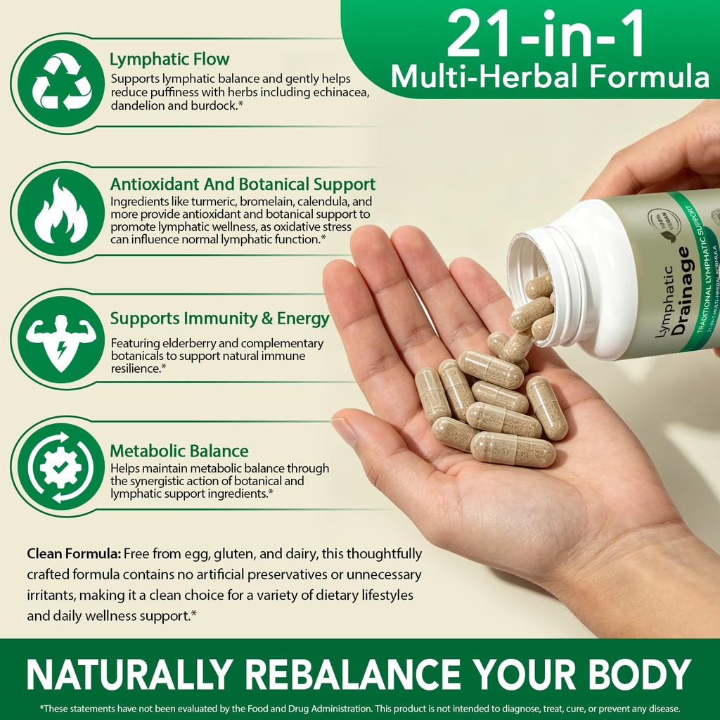 meifenla-lymphatic-drainage-supplements--2.jpg